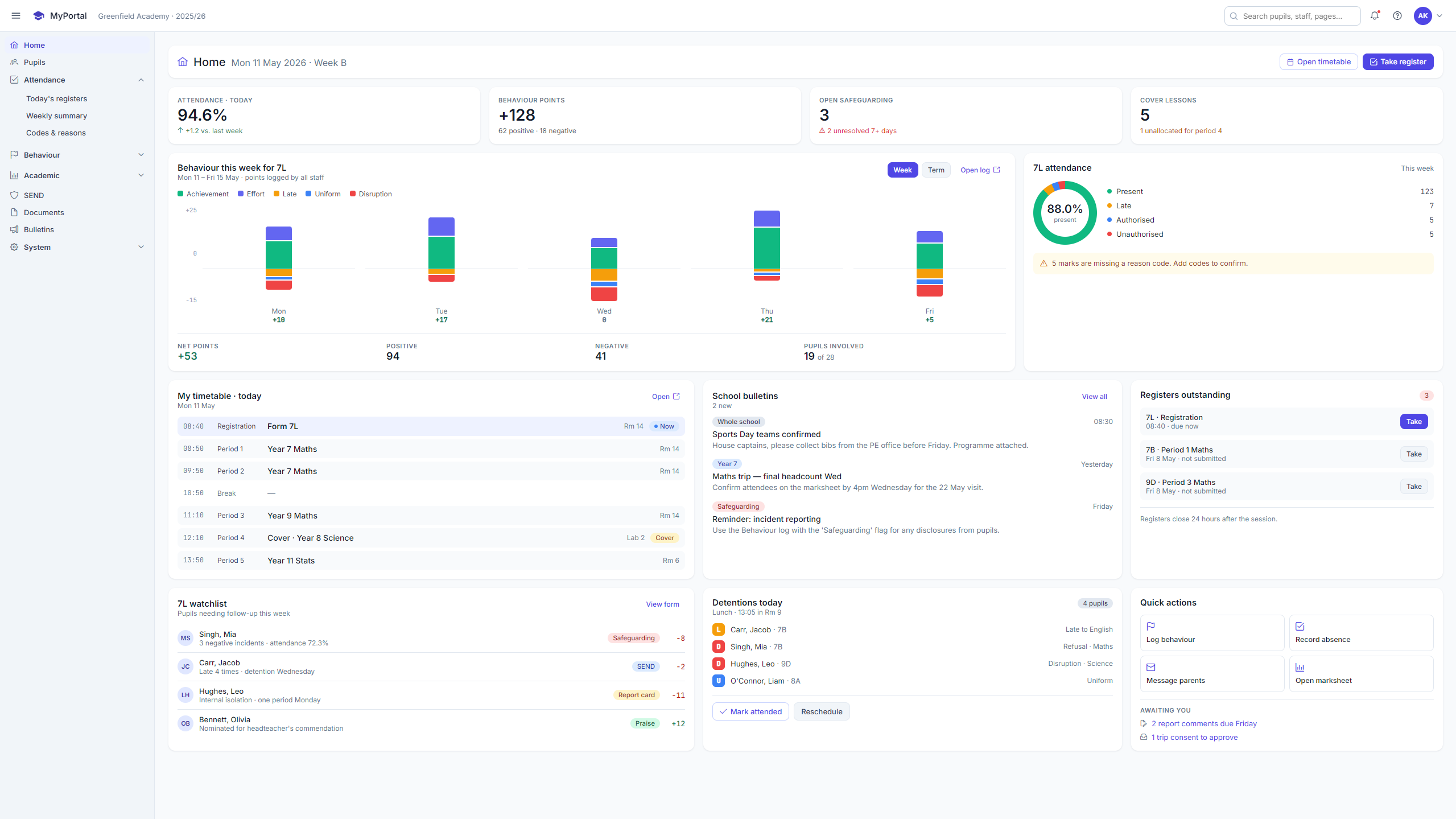 The MyPortal staff interface, showing a class attendance register